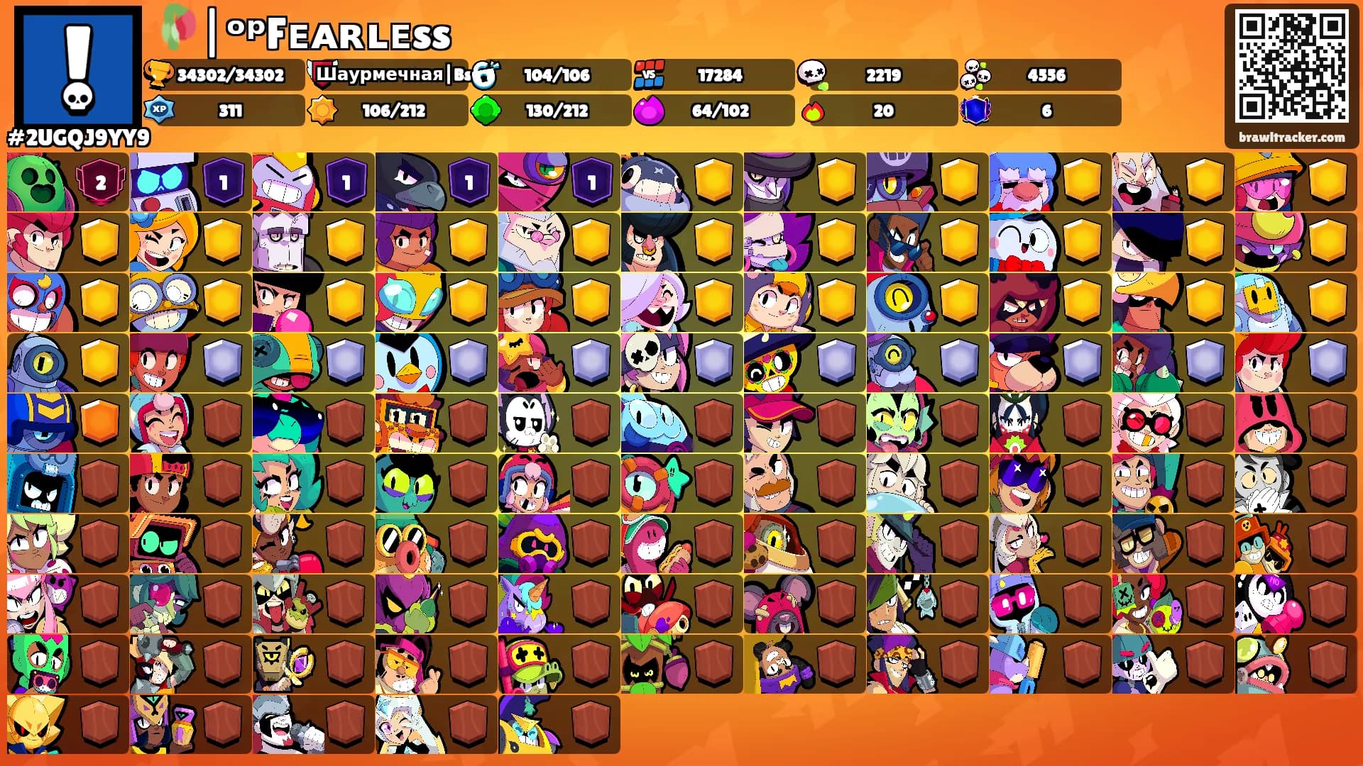 🥀|ᵒᵖFᴇᴀʀʟᴇss's Ranks