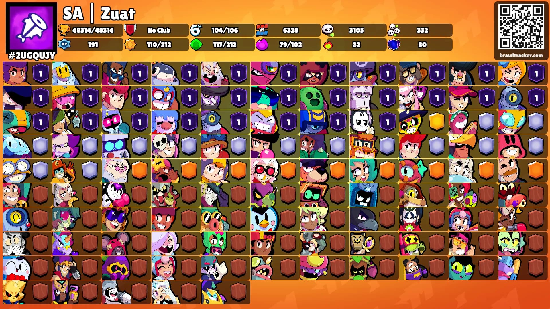 SA | Zuat's Ranks