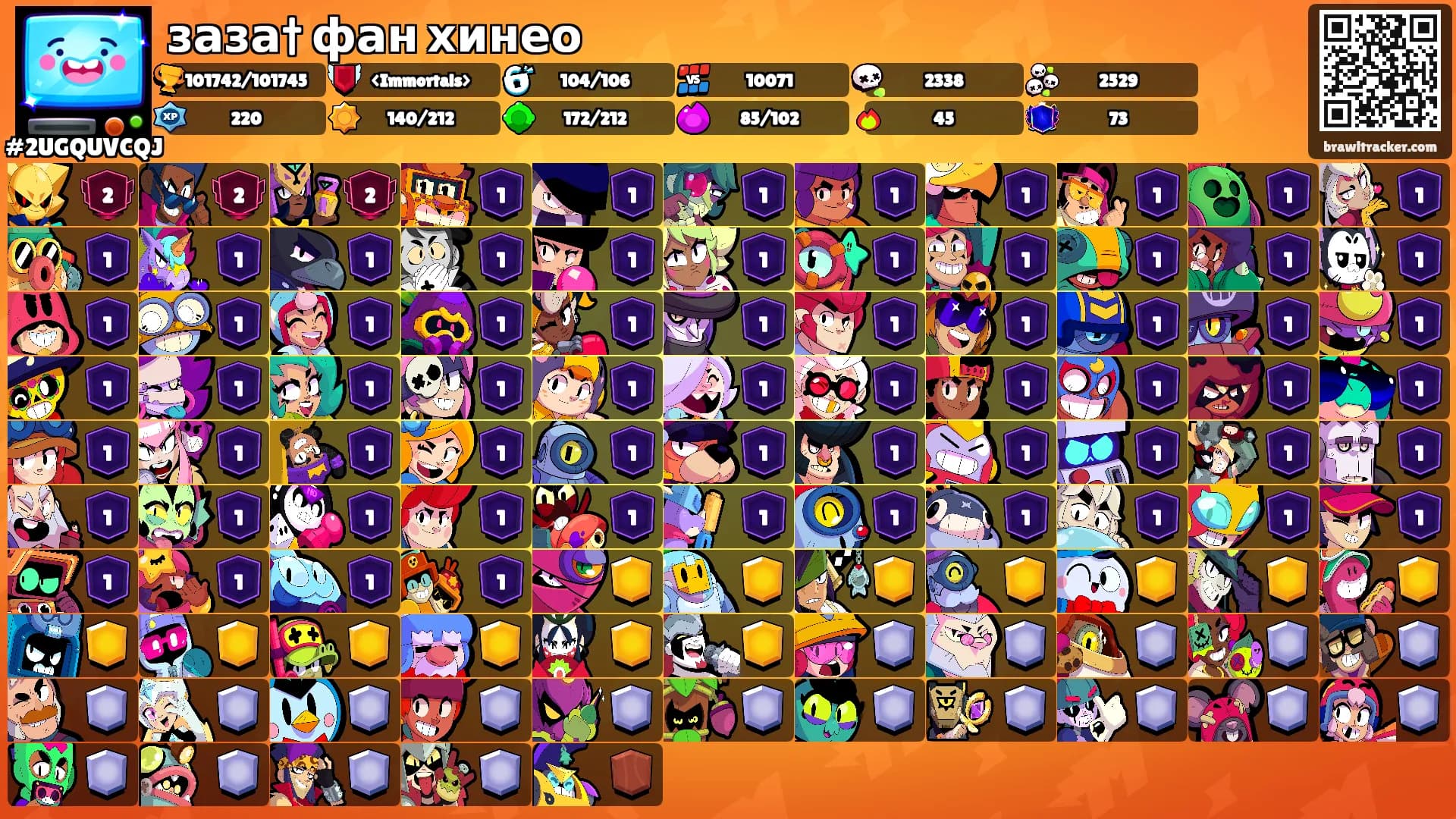 заза† фан хинео's Ranks