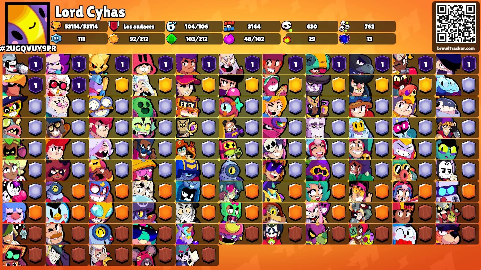 Lord Cyhas's Ranks