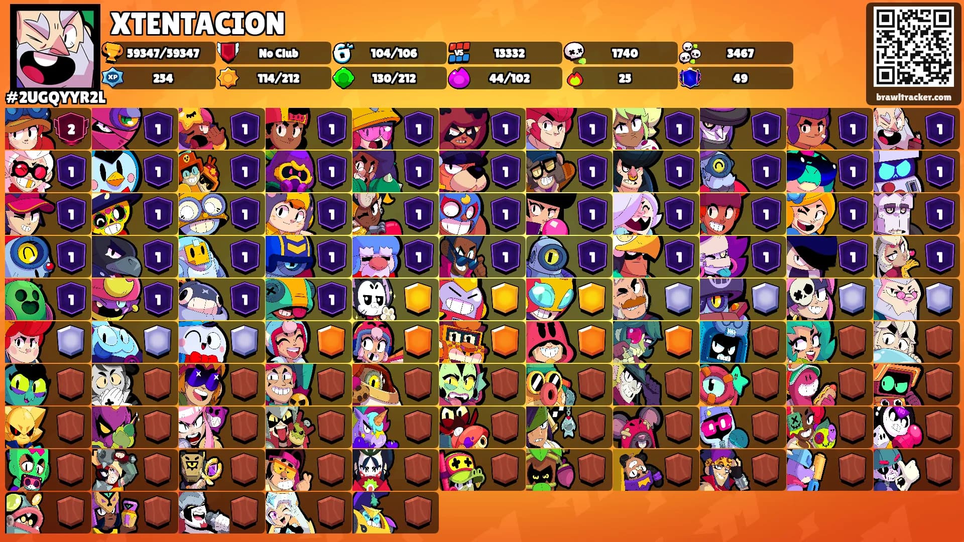 XTENTACION's Ranks