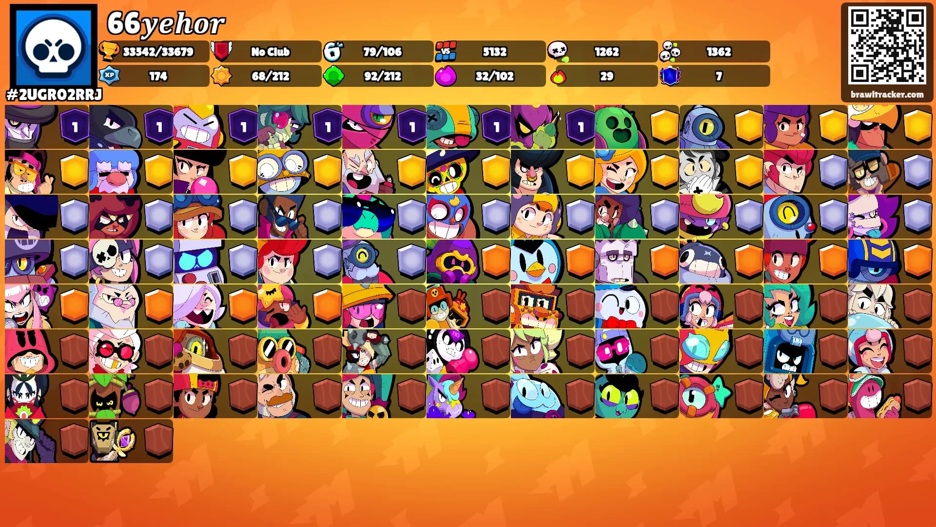 66𝒚𝒆𝒉𝒐𝒓's Ranks