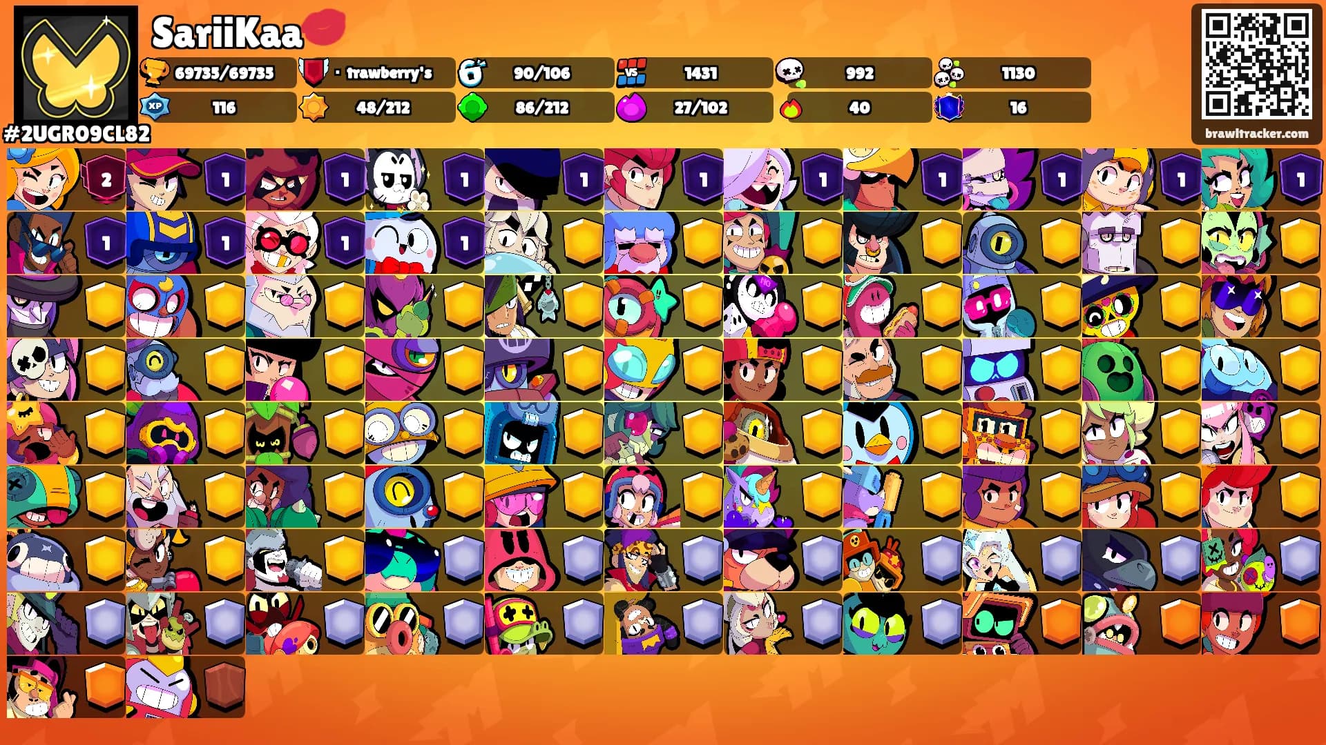SariiKaa💋's Ranks