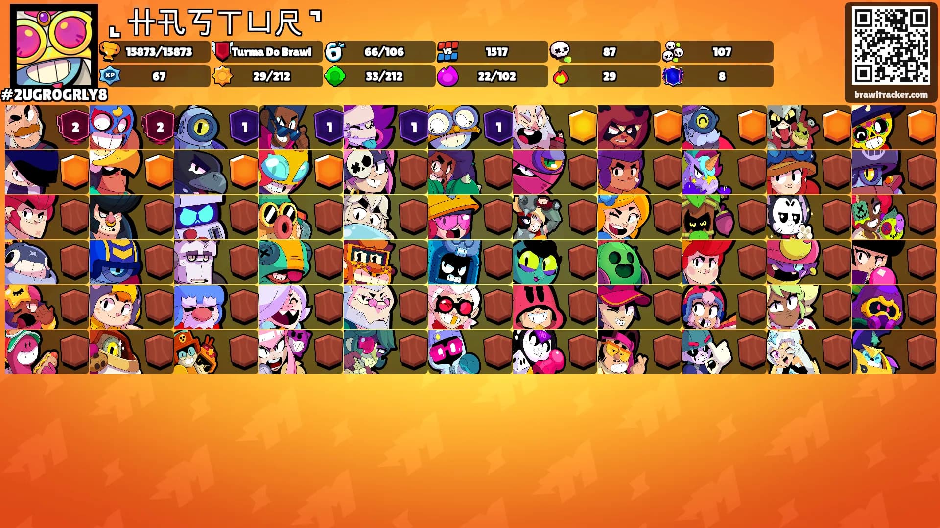⌞ 卄卂丂ㄒㄩ尺 ⌝'s Ranks