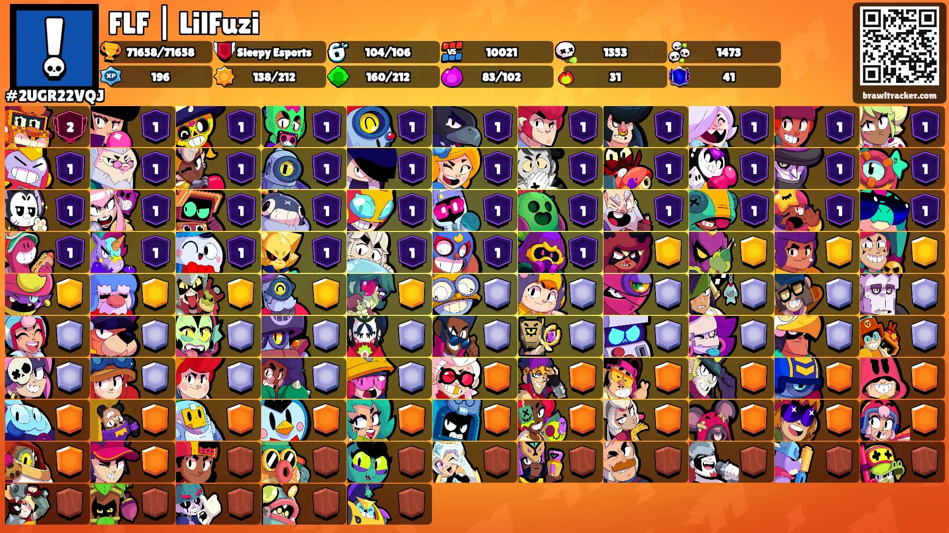 FLF | LilFuzi's Ranks