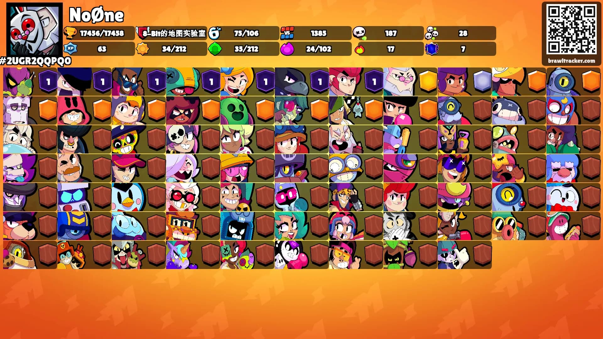 NoØne's Ranks
