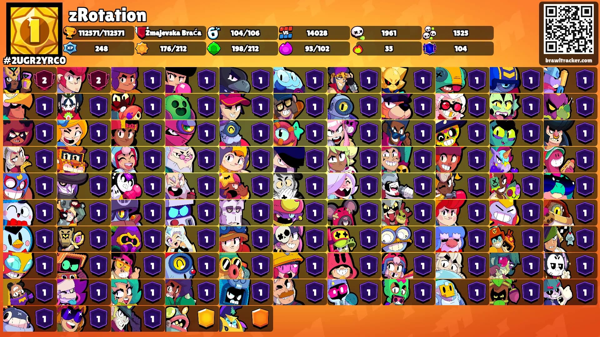 zRotation's Ranks