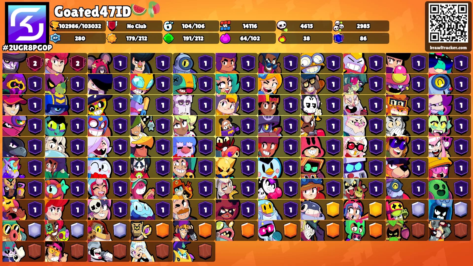 Goated47ID🍉🥀's Ranks