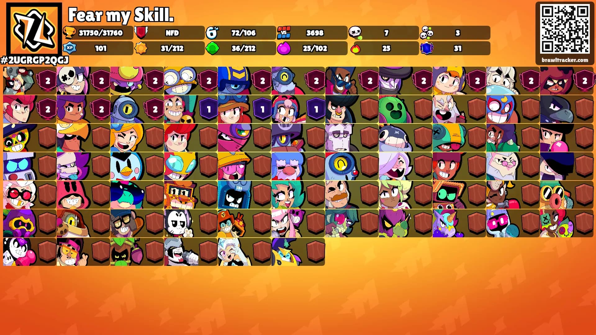 Fear my Skill.'s Ranks