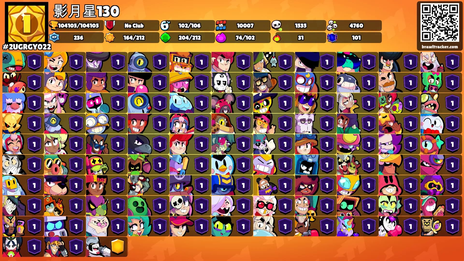 影月星130's Ranks