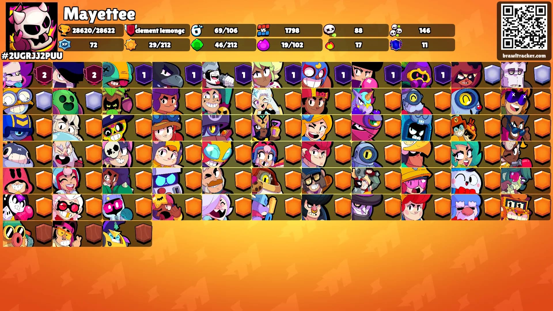 Mayettee's Ranks