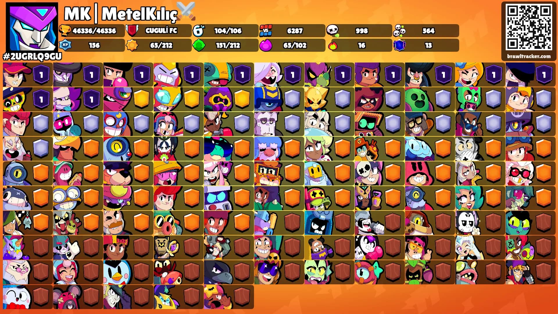 MK|MetelKılıç⚔️'s Ranks