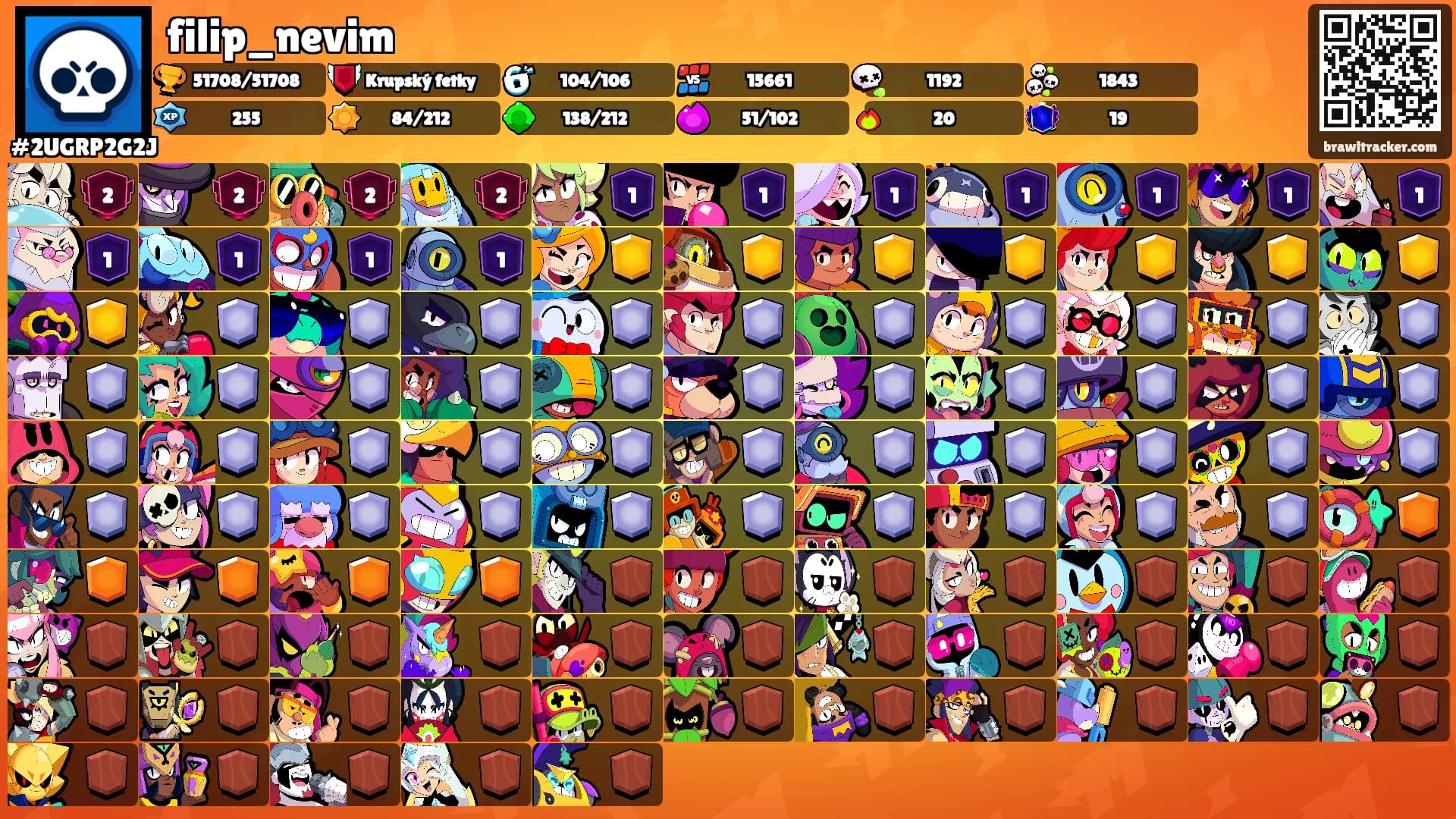 filip_nevim's Ranks