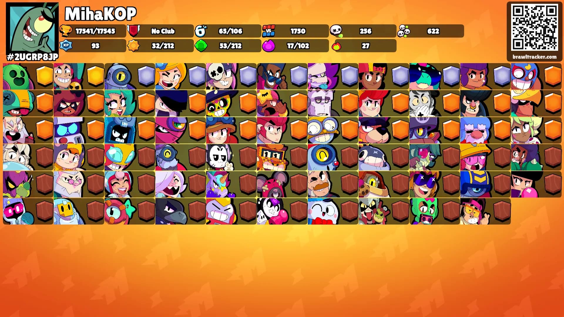 MihaKOP's Ranks