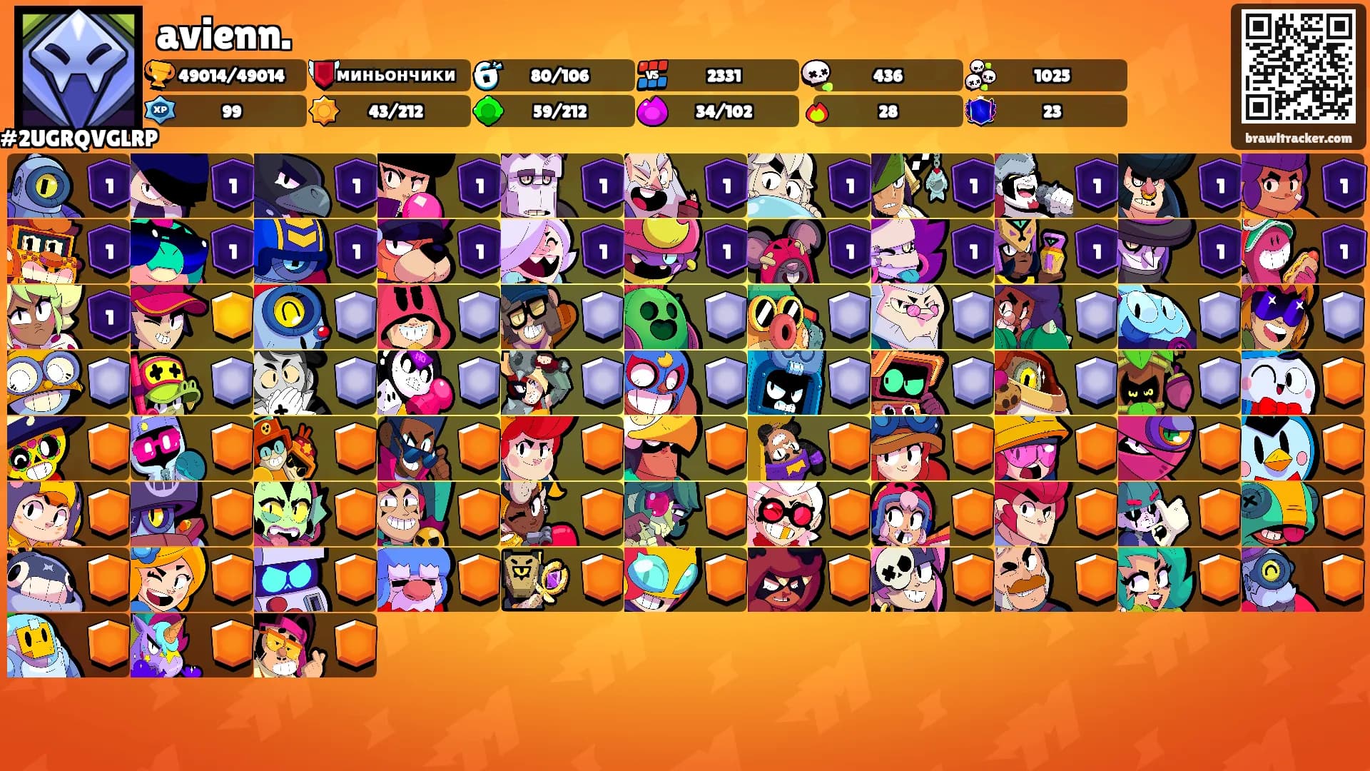 avienn.'s Ranks