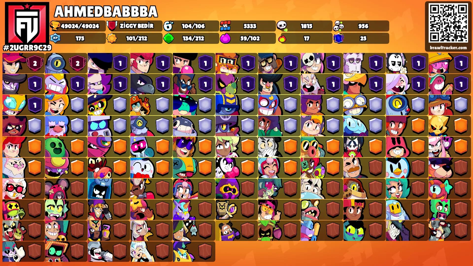 AHMEDBABBBA's Ranks