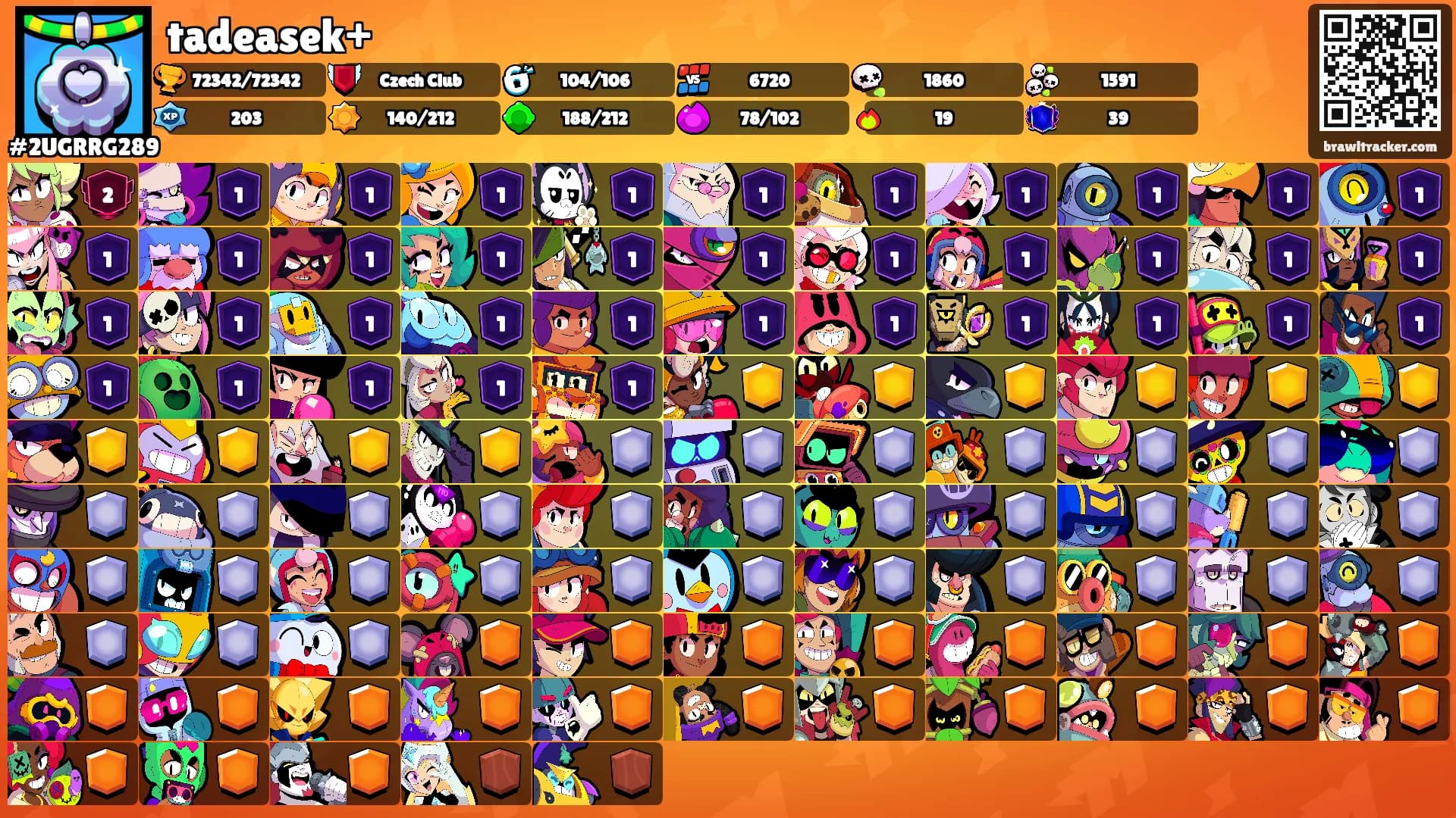 tadeasek+'s Ranks