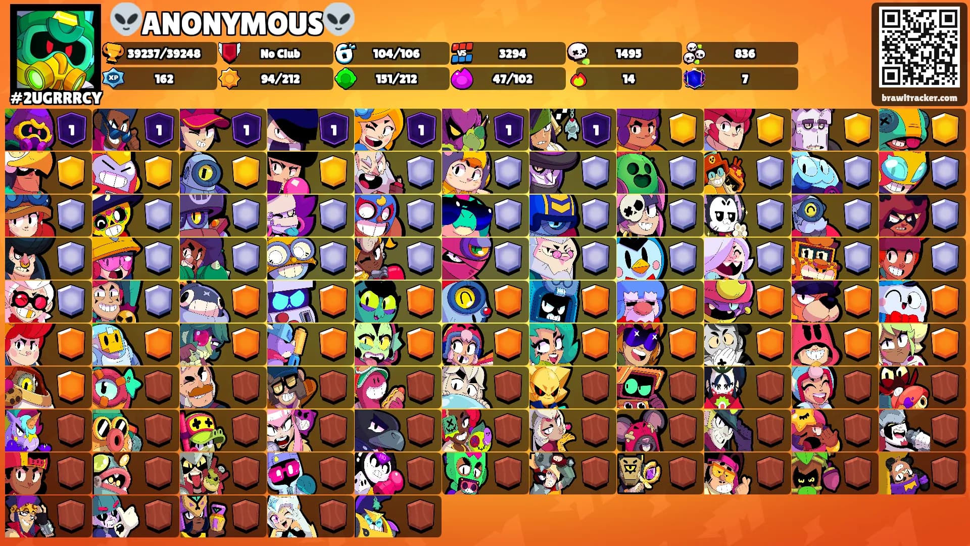 👽ANONYMOUS👽's Ranks