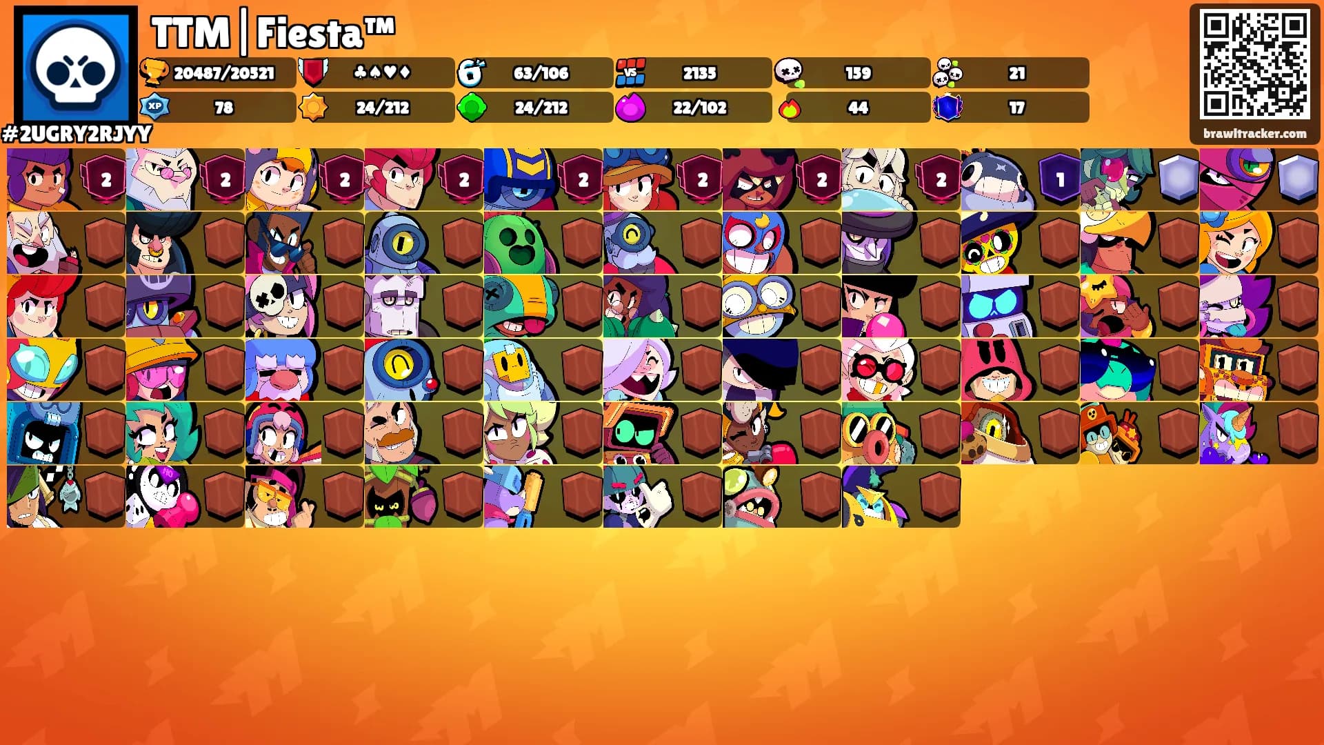 TTM|Fiesta™'s Ranks