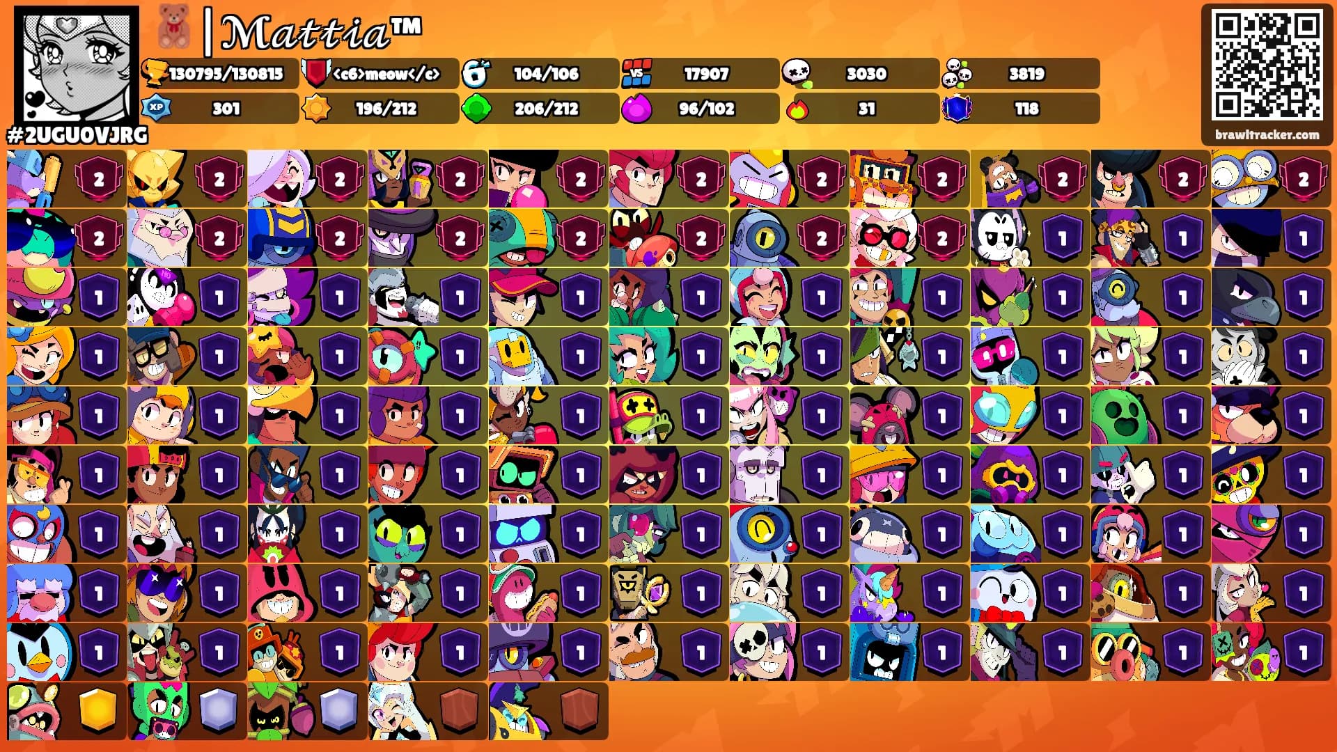 🧸|ℳ𝒶𝓉𝓉𝒾𝒶™'s Ranks