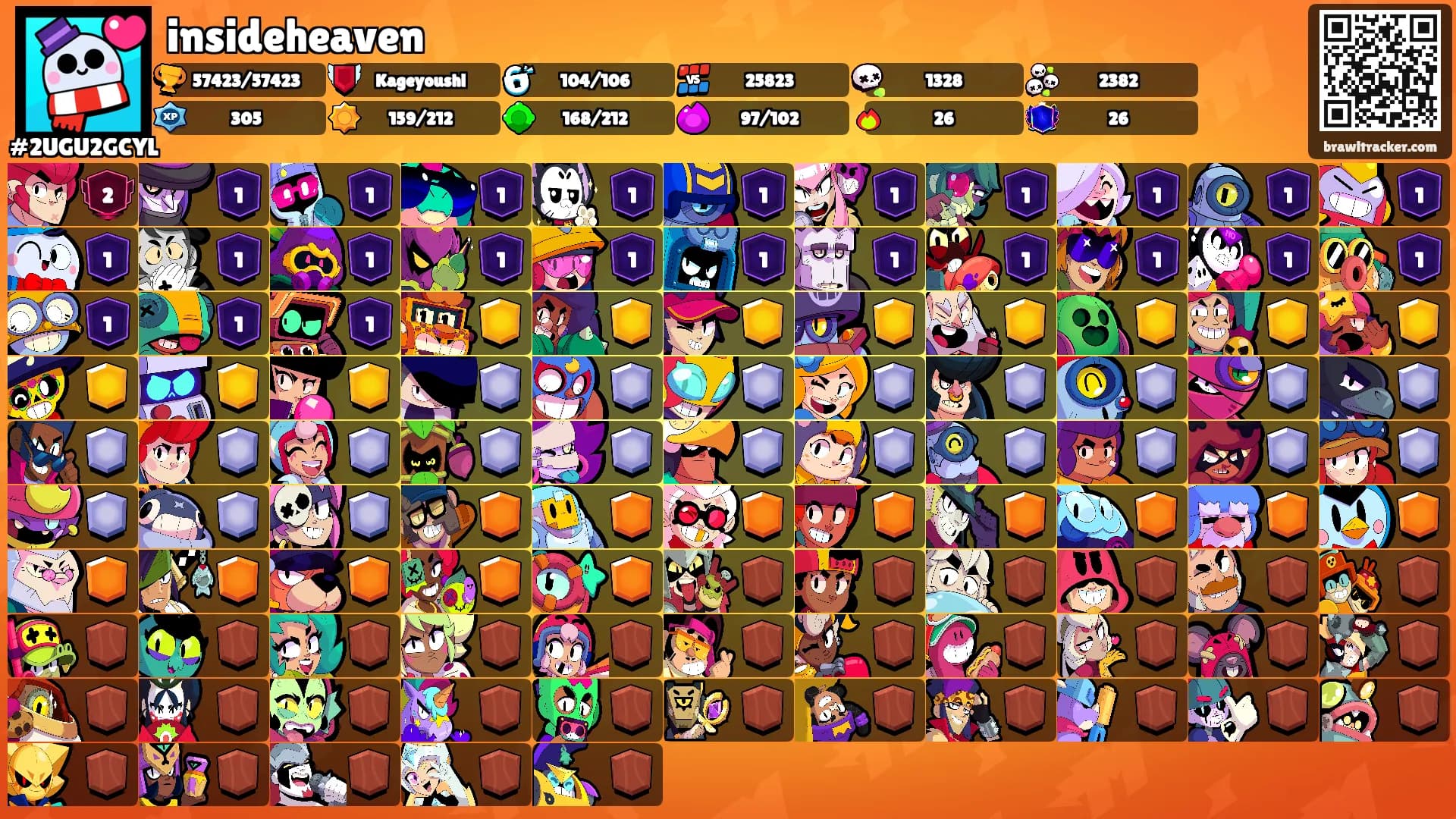 insideheaven's Ranks
