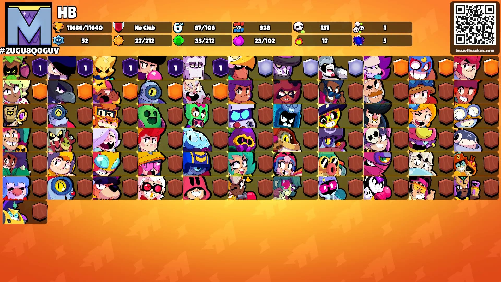 HB's Ranks