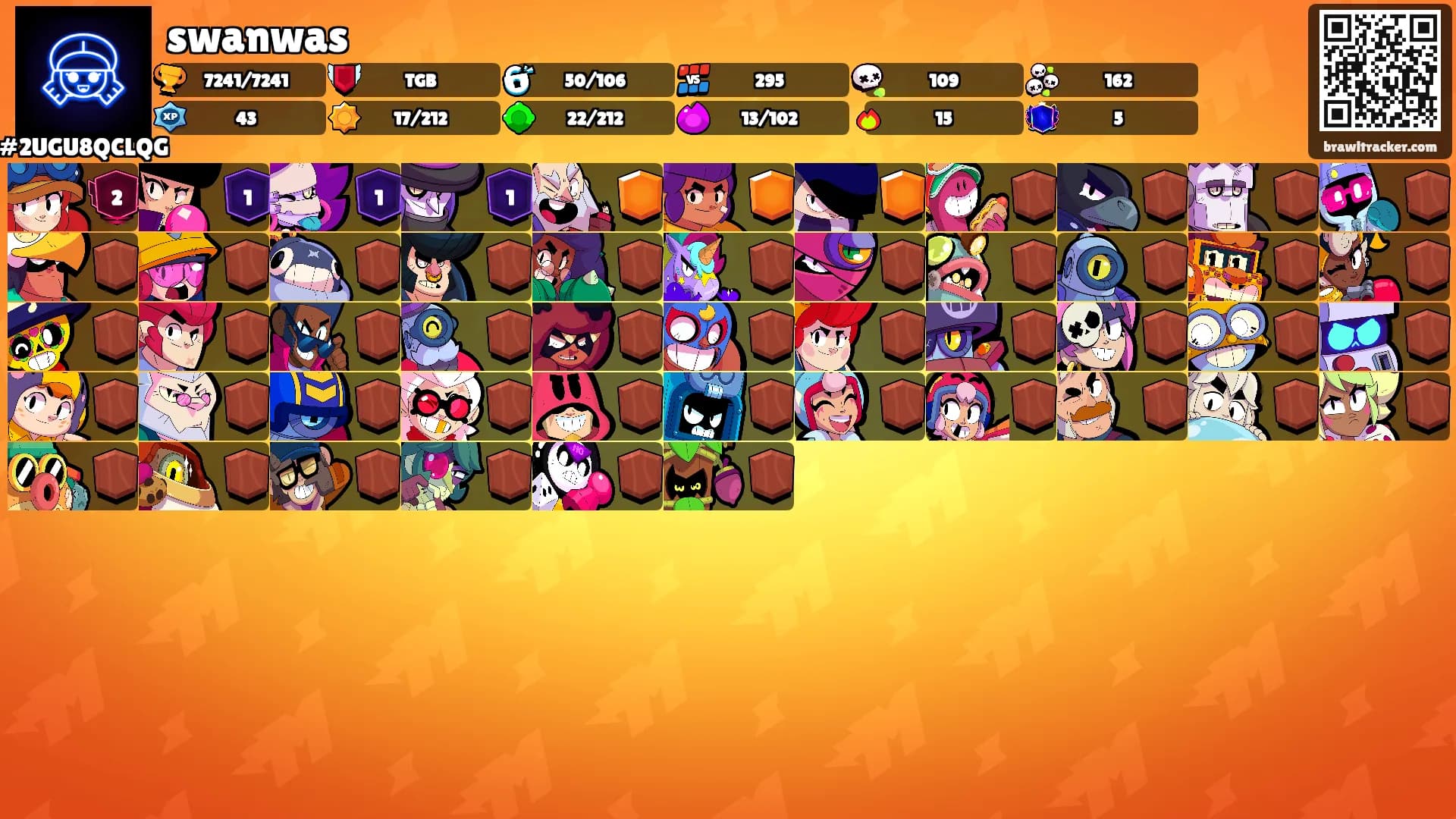 swanwas's Ranks