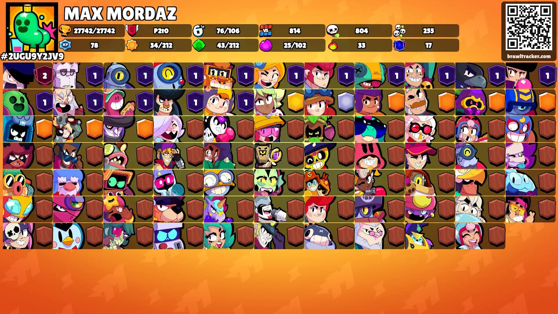 MAX MORDAZ's Ranks