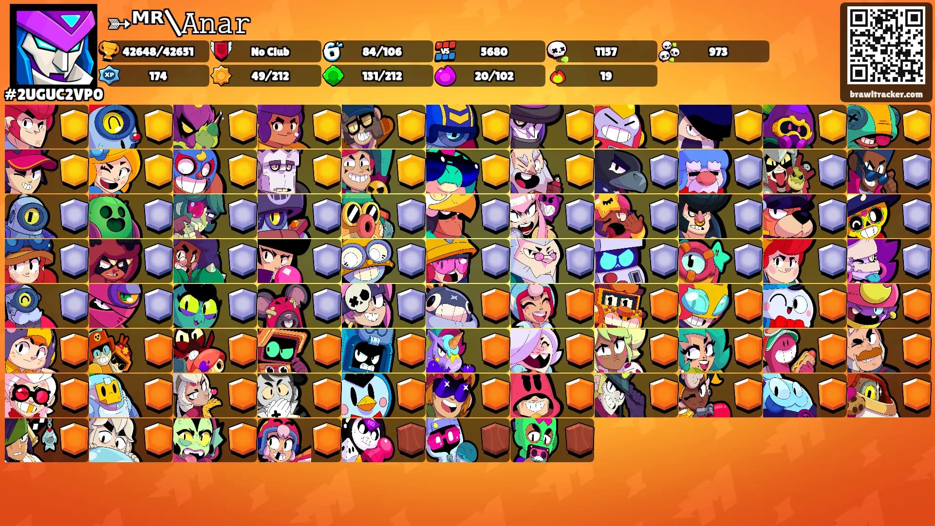 ➳ᴹᴿ\𝙰𝚗𝚊𝚛's Ranks