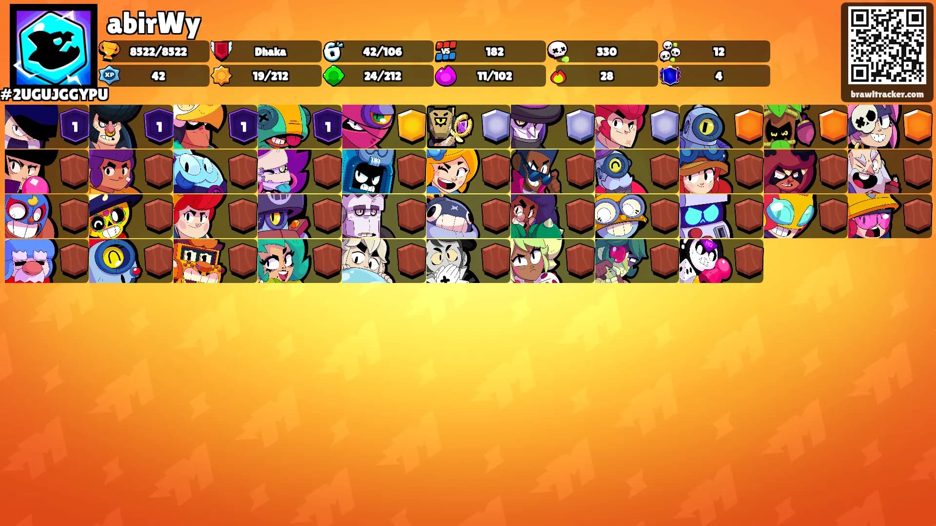 abirWy's Ranks