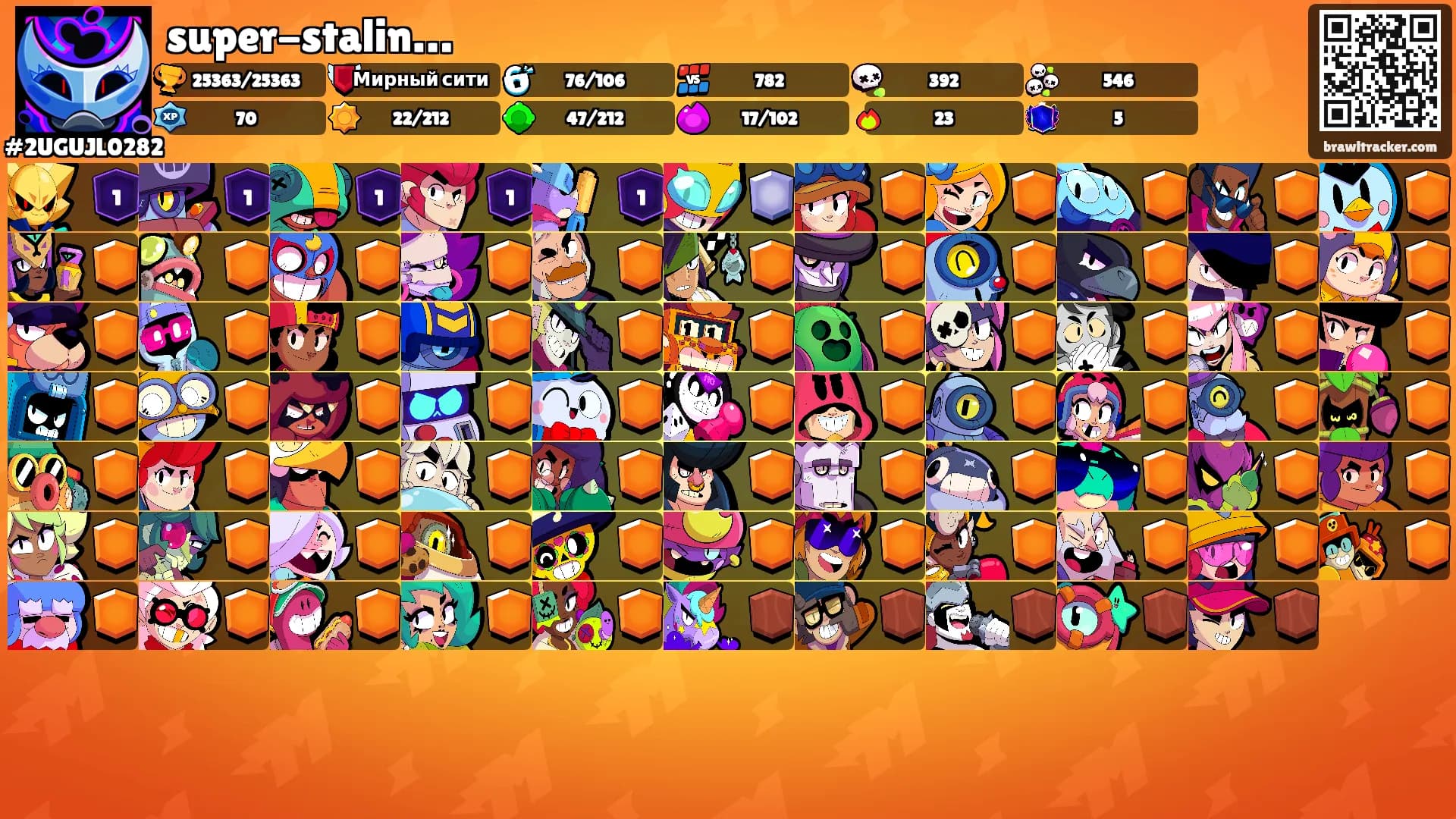 super-stalin…'s Ranks