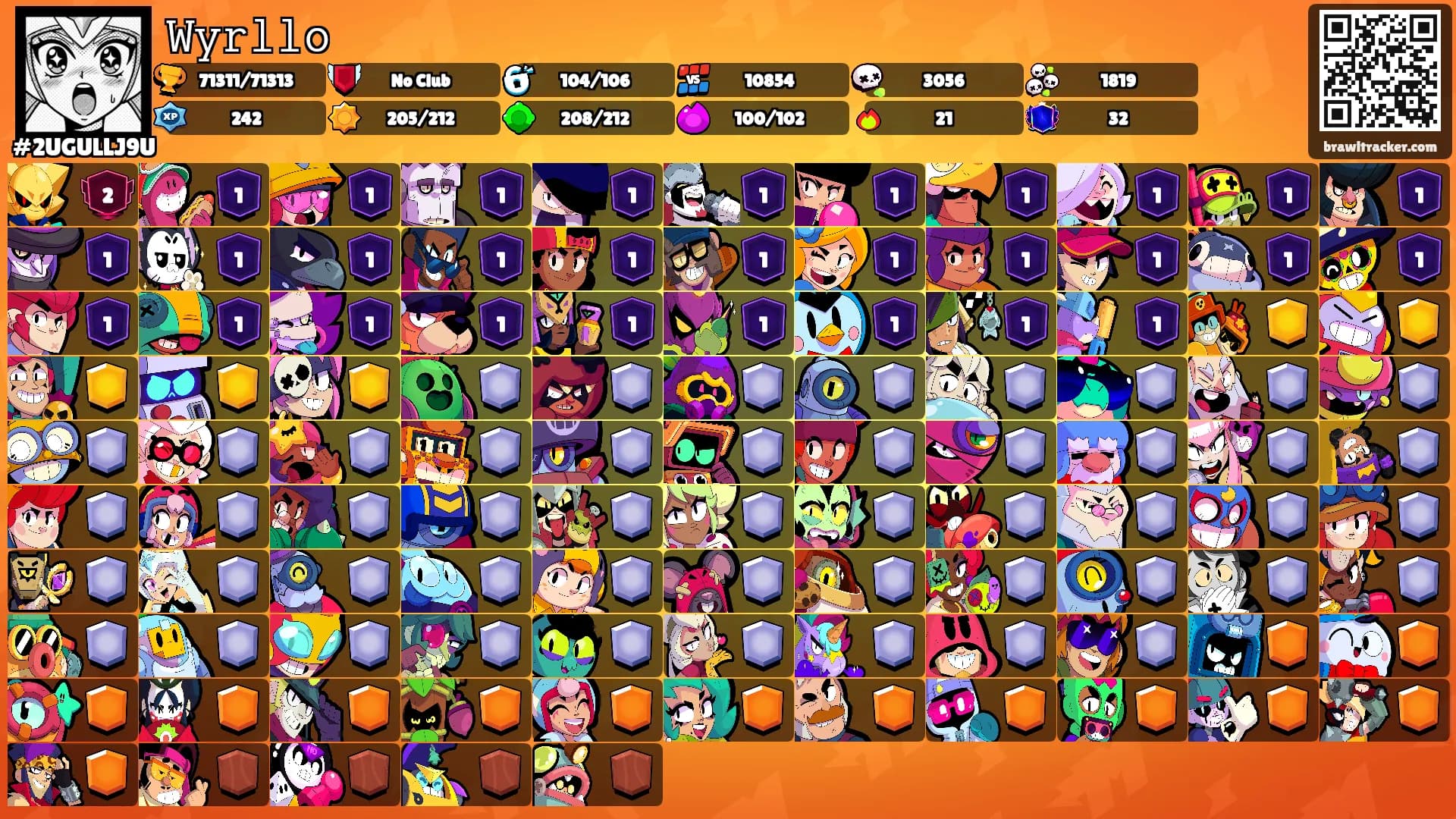 𝚆𝚢𝚛𝚕𝚕𝚘's Ranks
