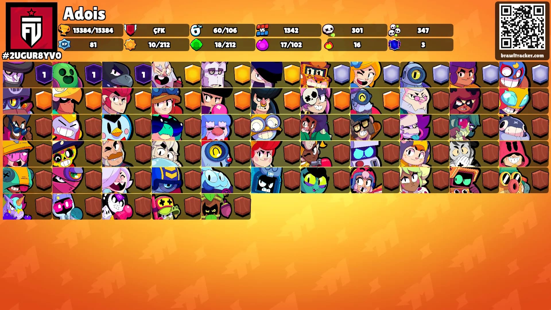 Adois's Ranks