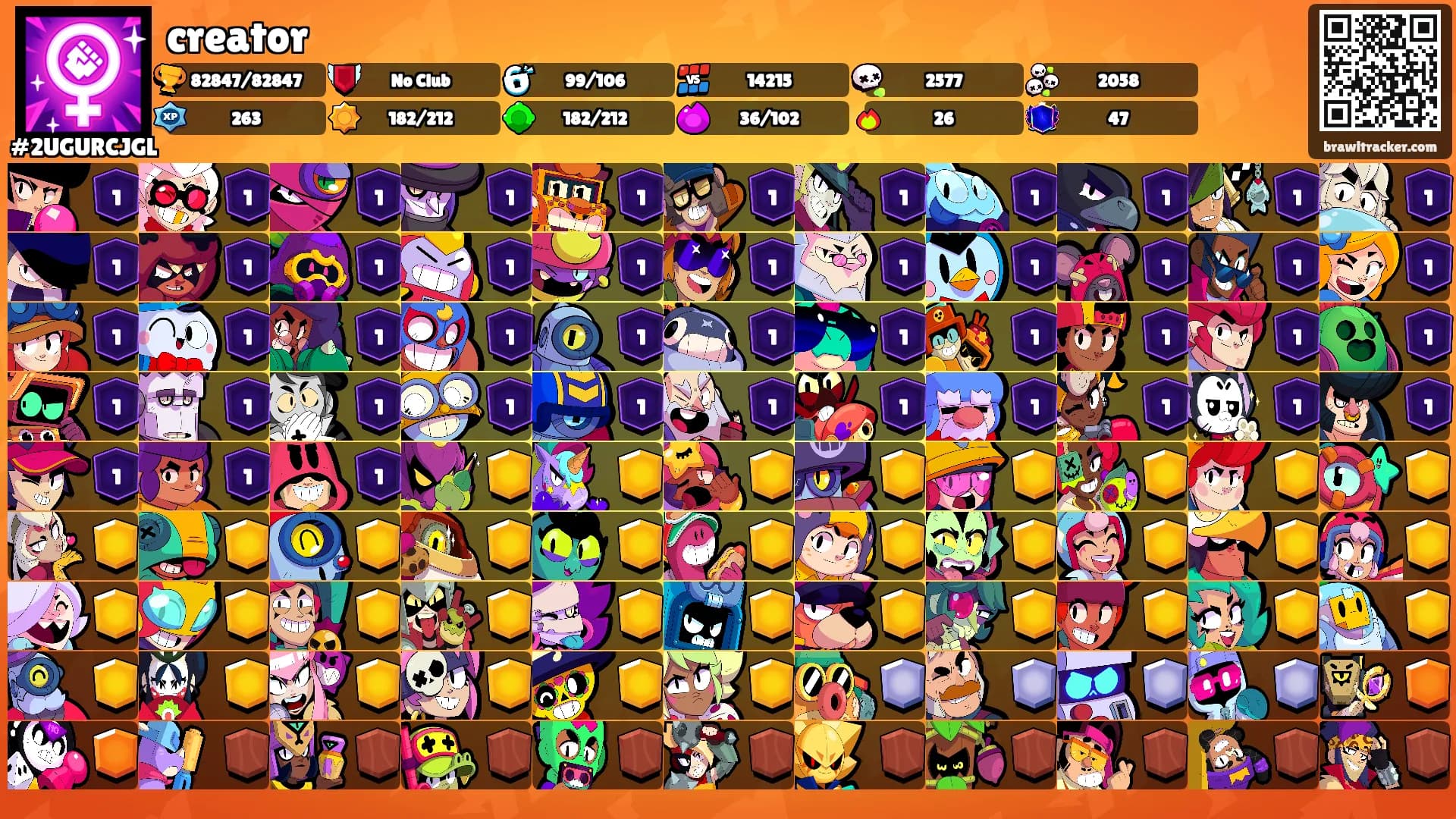 creator's Ranks
