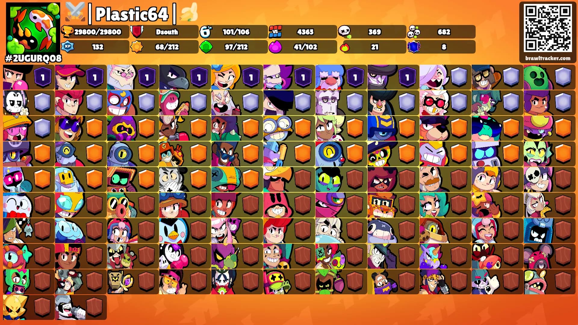 ⚔️|Plastic64|🍌's Ranks
