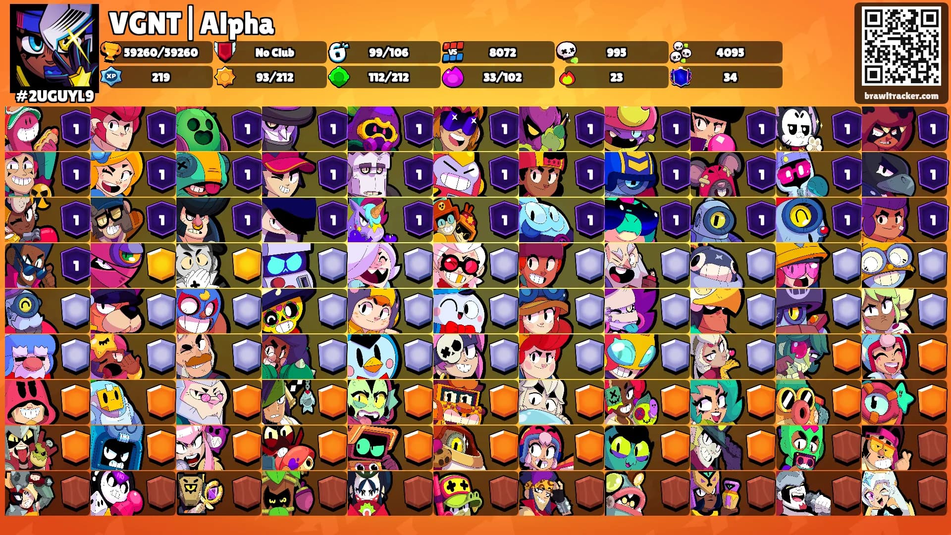 VGNT|Alpha's Ranks