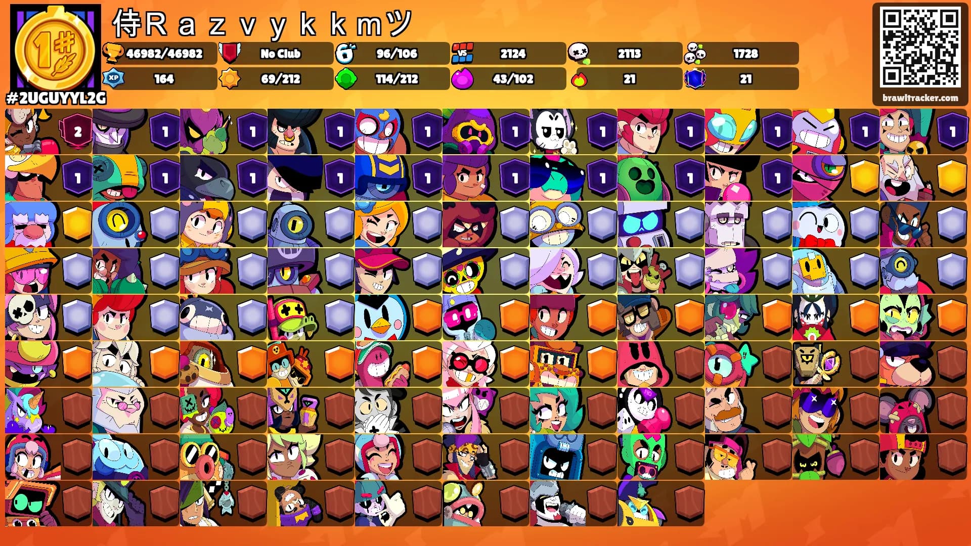 侍Ｒａｚｖｙｋｋｍツ's Ranks