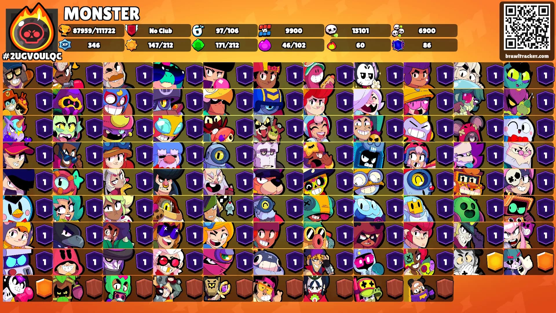 MONSTER's Ranks