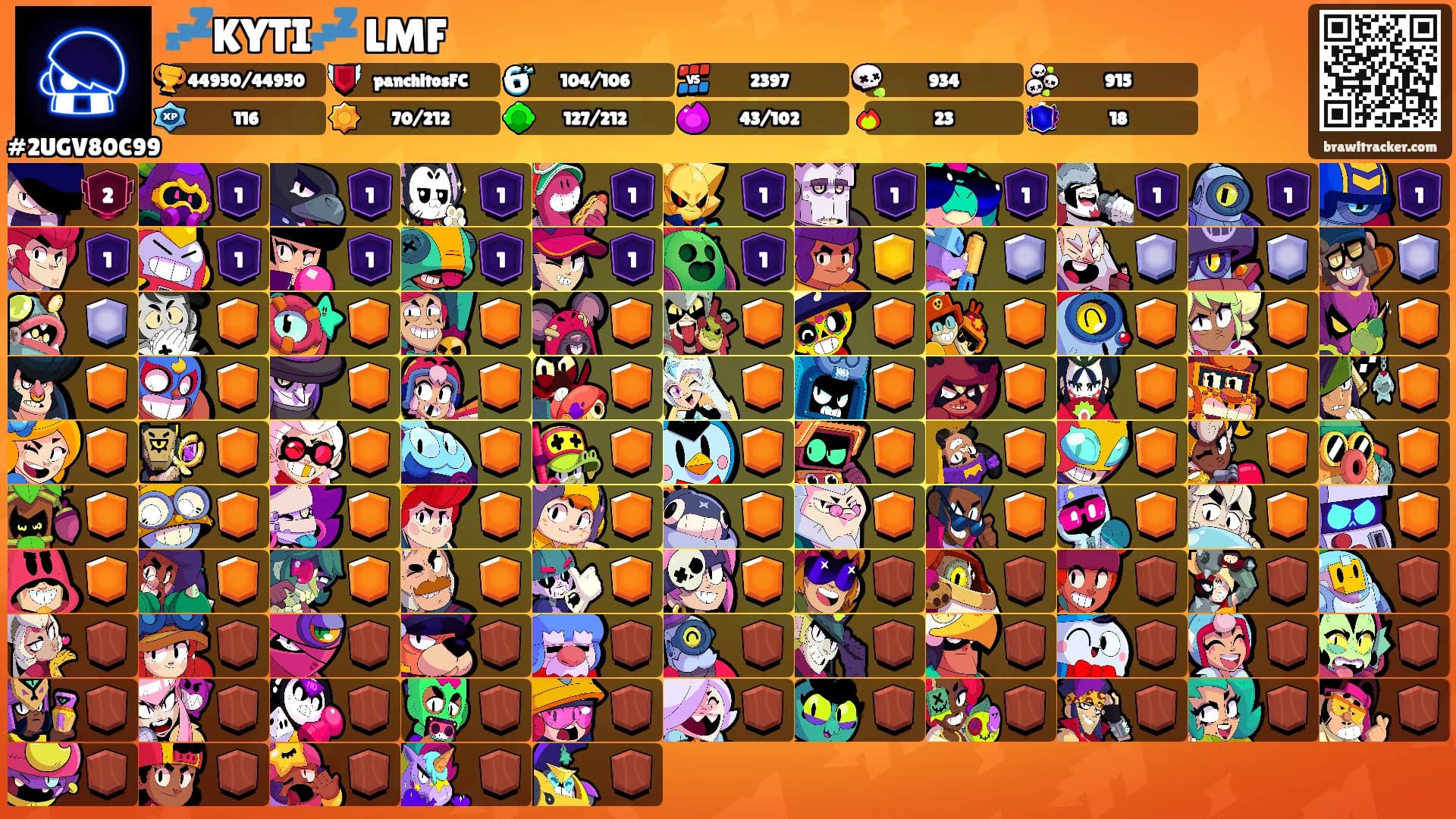 💤KYTI💤 LMF's Ranks