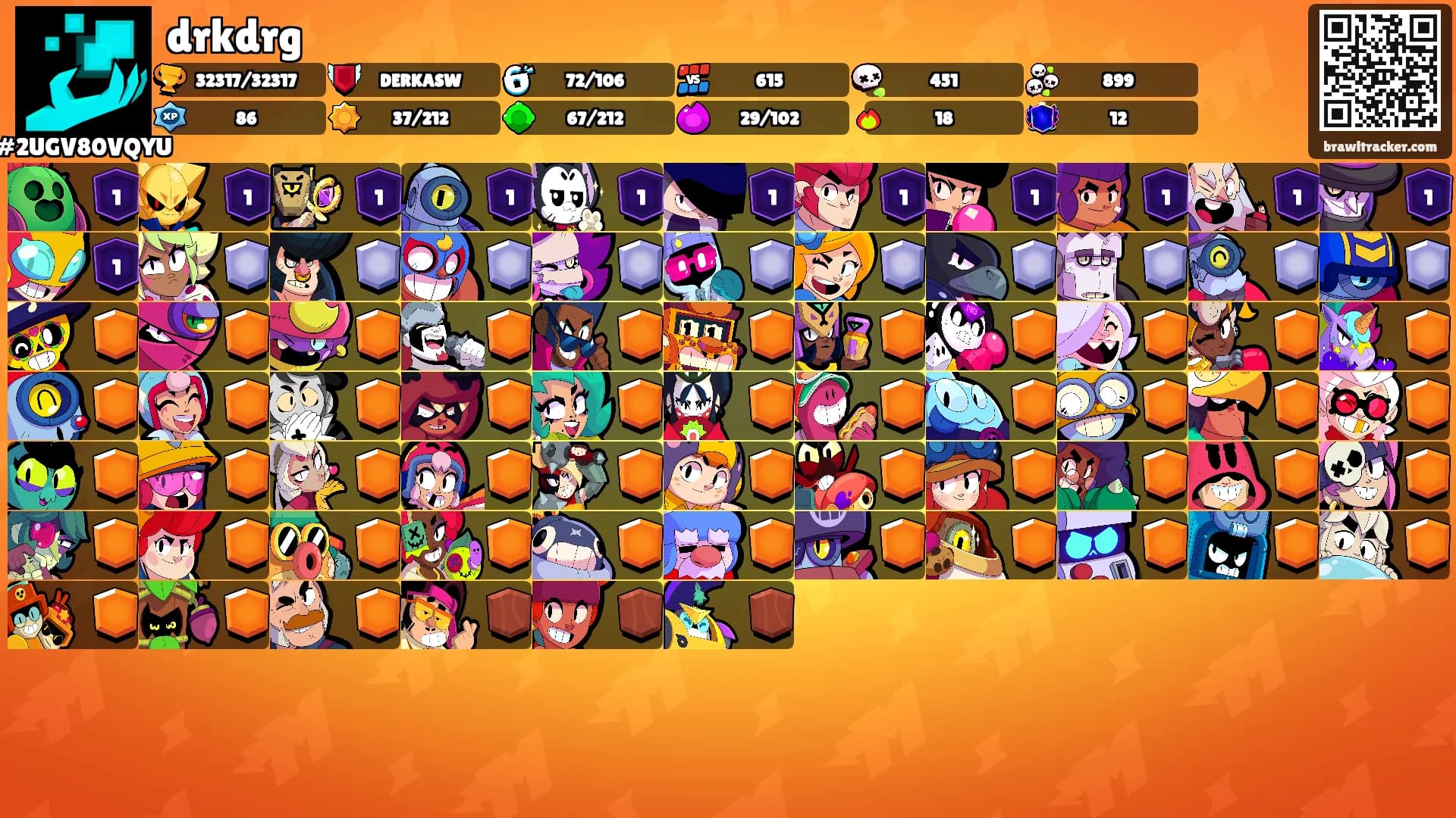 drkdrg's Ranks
