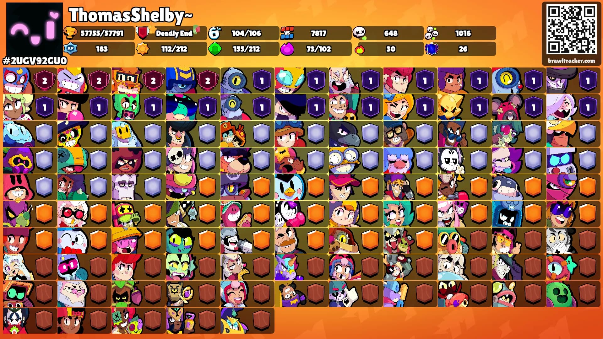 ThomasShelby~'s Ranks
