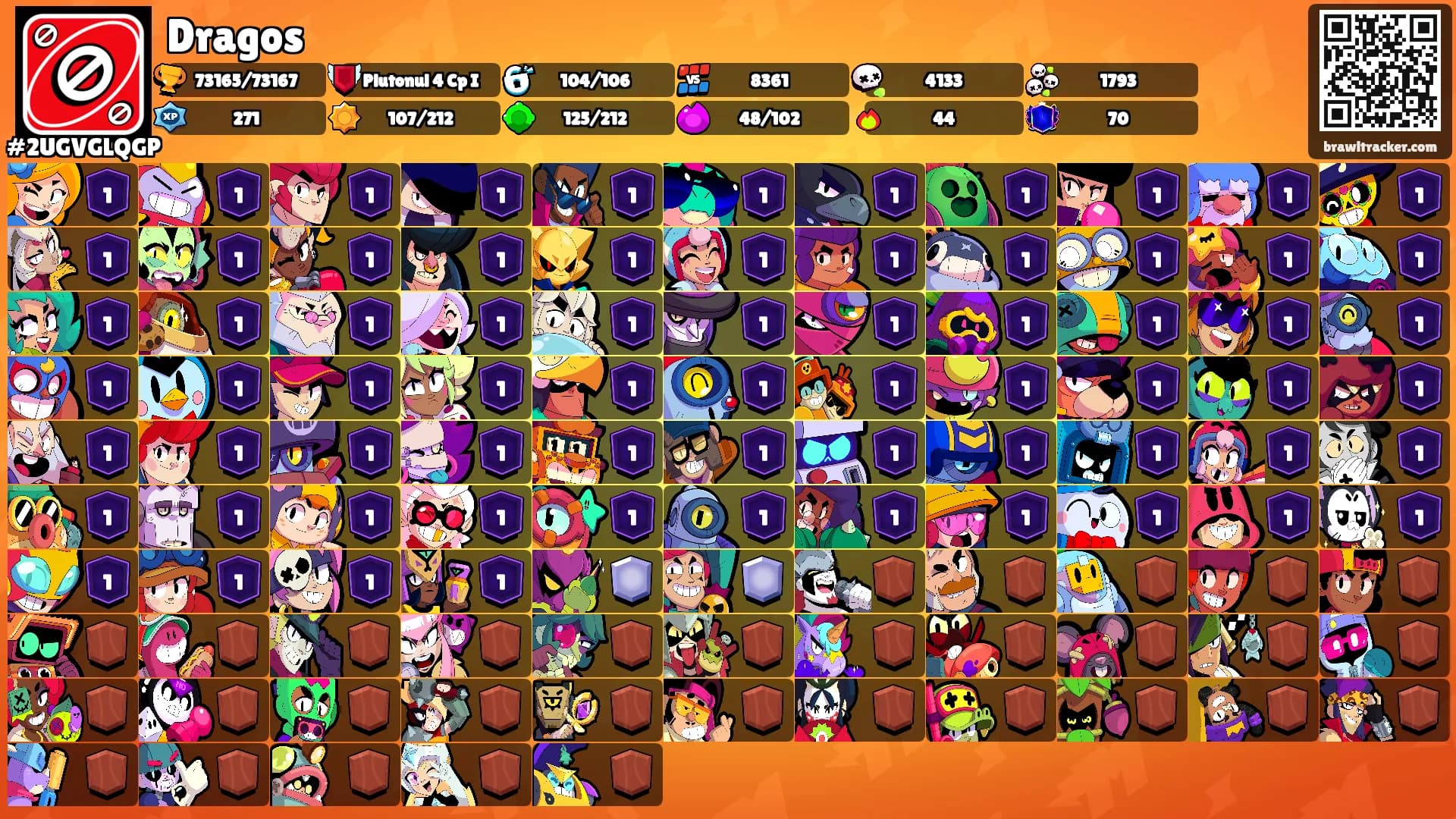 Dragos's Ranks