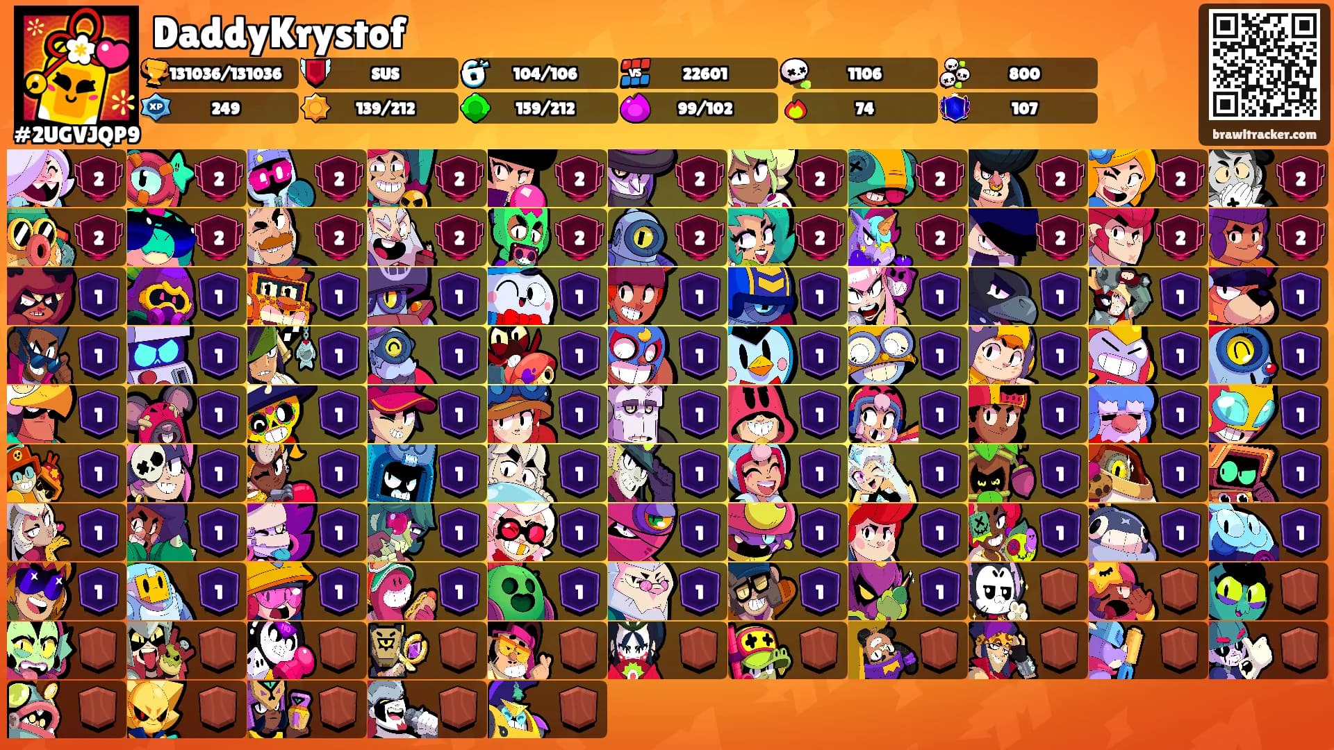 DaddyKrystof's Ranks