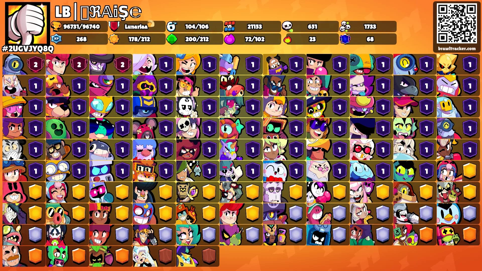 LB|ᖴℜ𝔸𝕚Ş℮'s Ranks