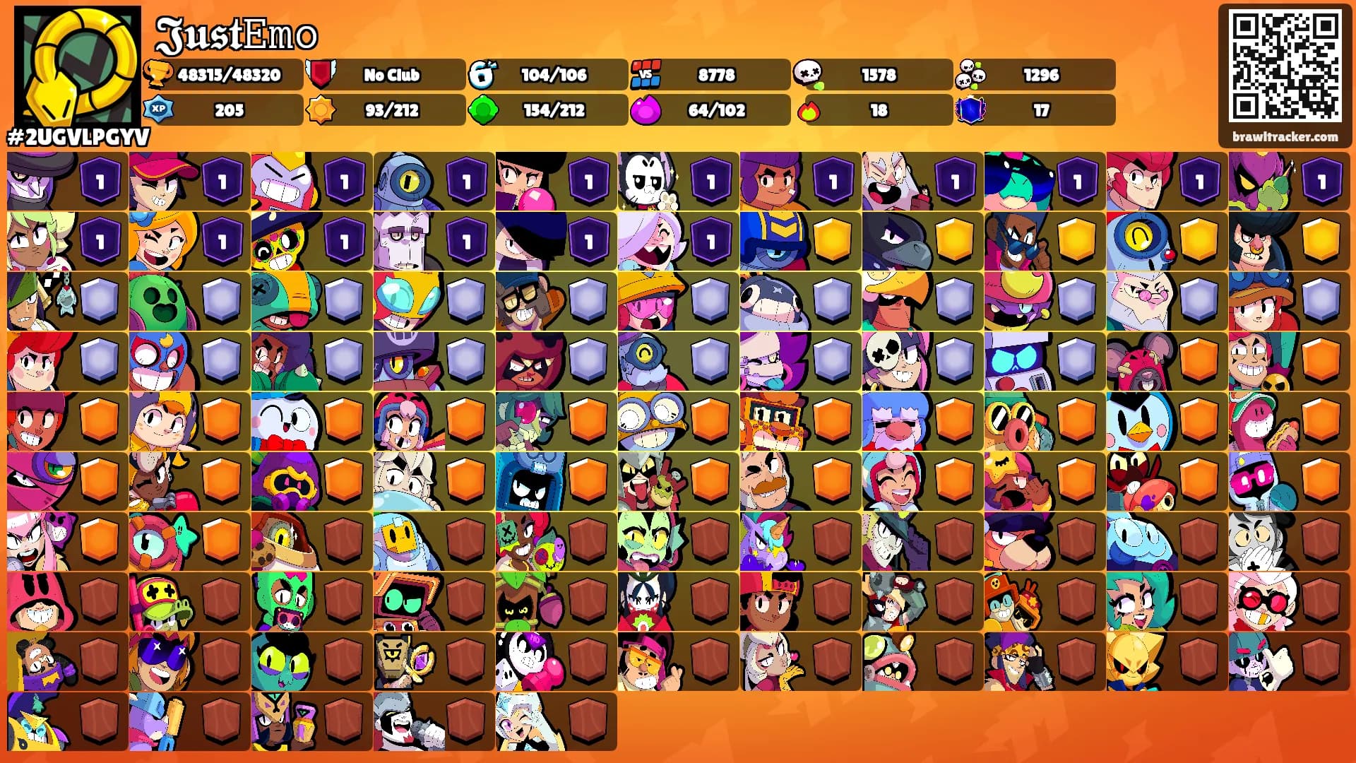 𝕵𝖚𝖘𝖙𝙴𝚖𝚘's Ranks