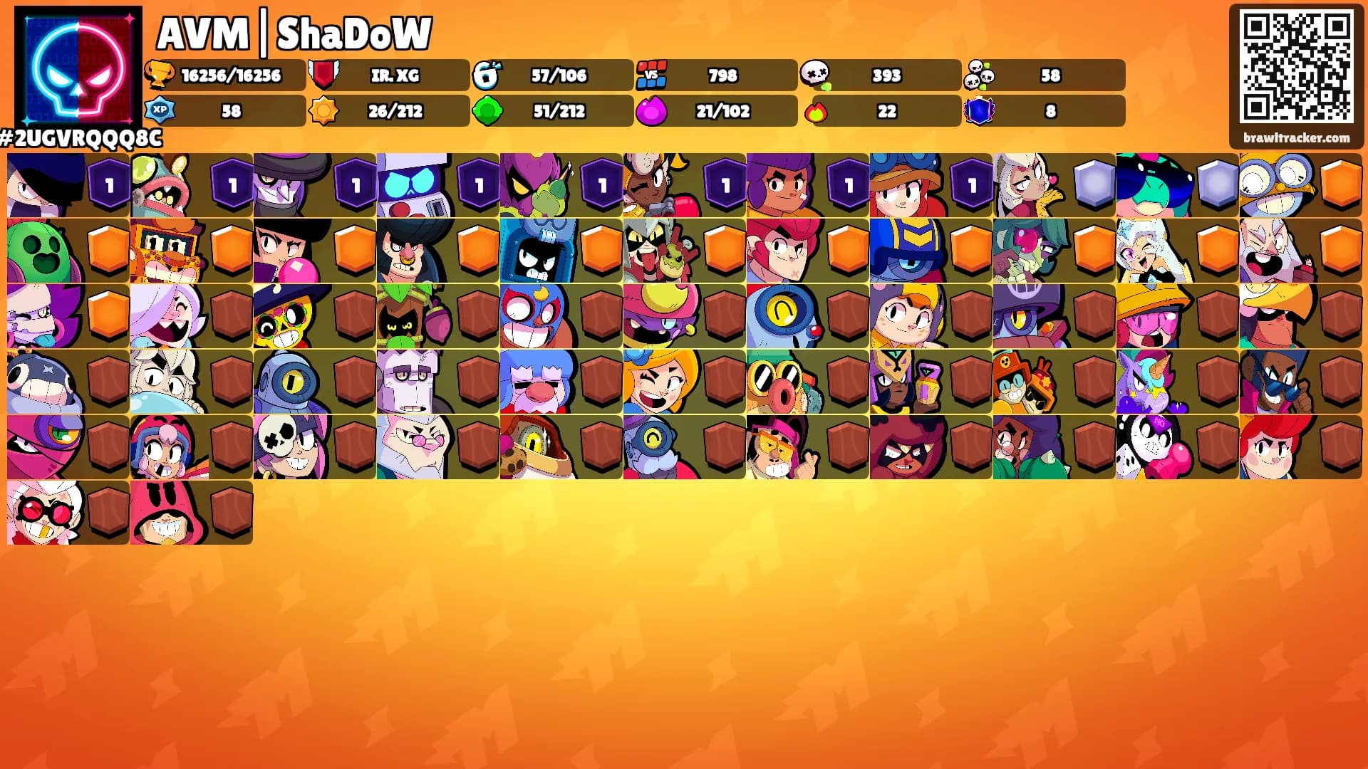 AVM|ShaDoW's Ranks