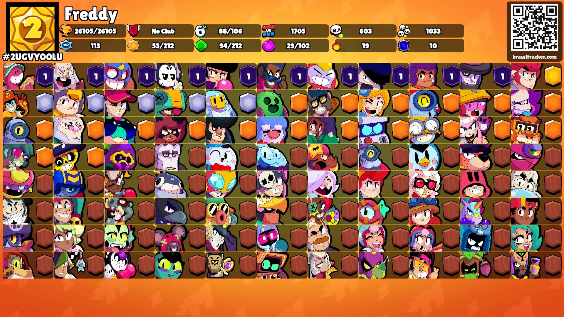 Freddy's Ranks