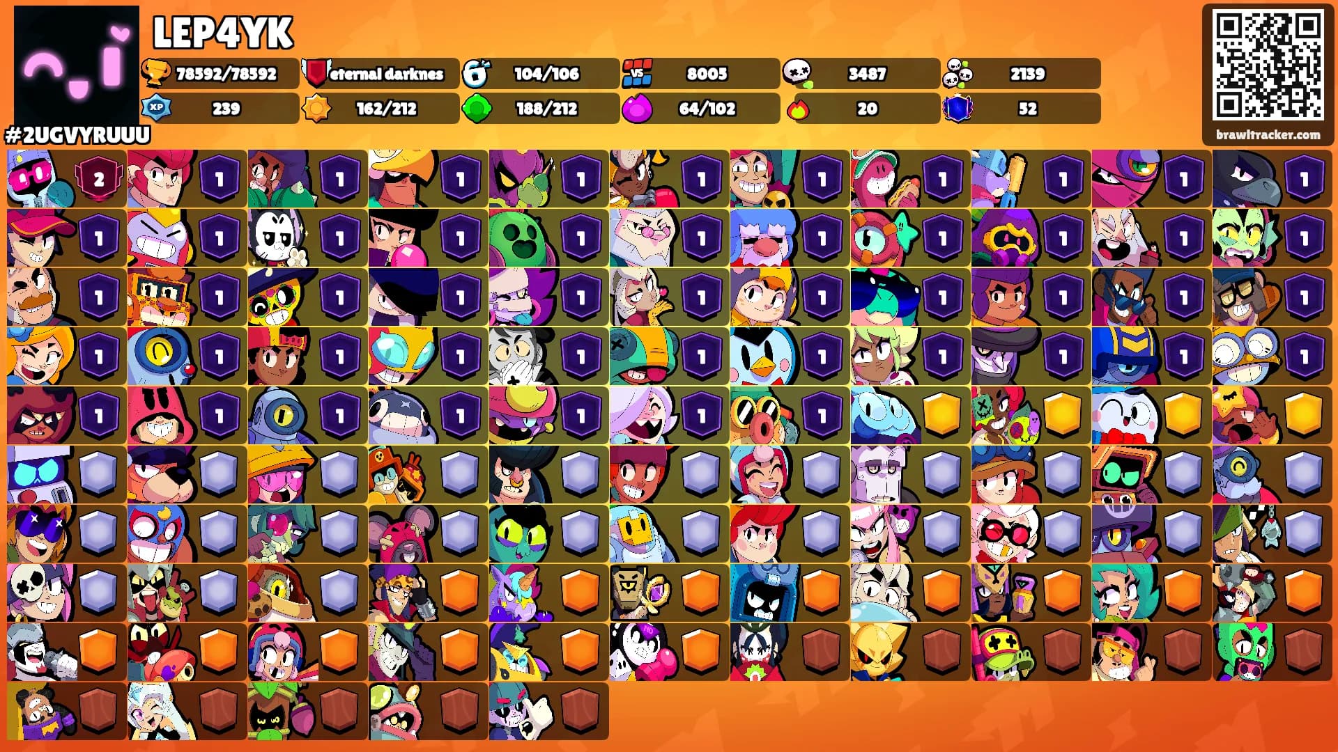 LEP4YK's Ranks