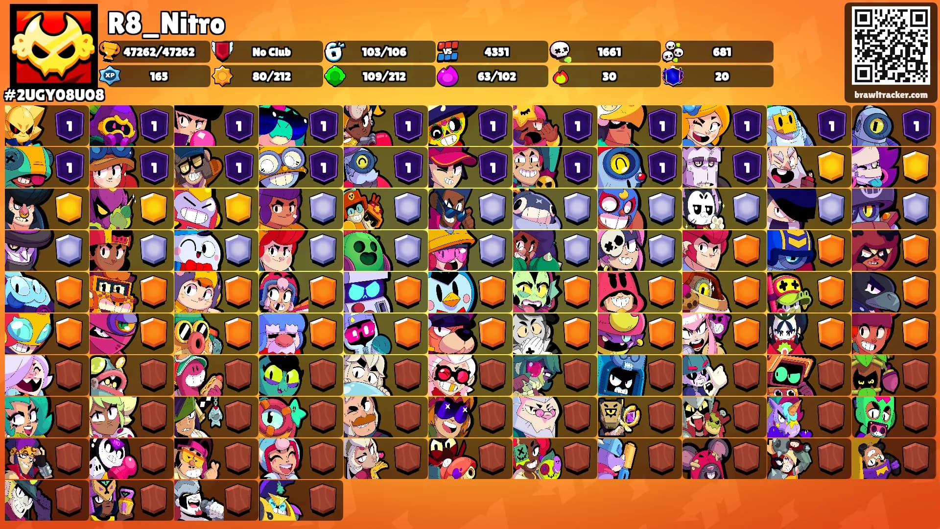 R8_Nitro's Ranks