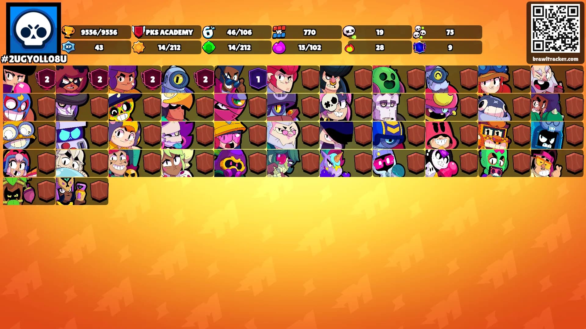 ⠀⠀'s Ranks